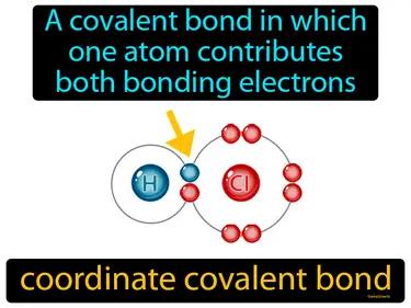 coordinate covalent bond Simple Definition