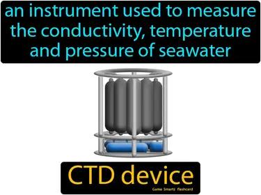 CTD device Simple Definition