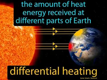 differential heating Simple Definition