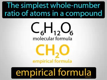 empirical formula Simple Definition