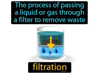 filtration Simple Definition