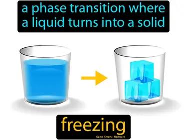 freezing Simple Definition