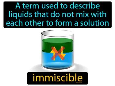 immiscible Simple Definition