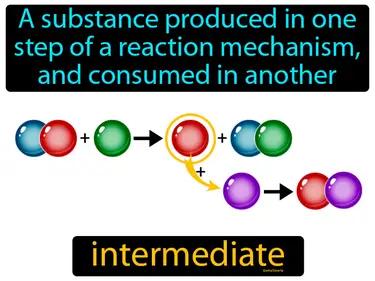 intermediate Simple Definition