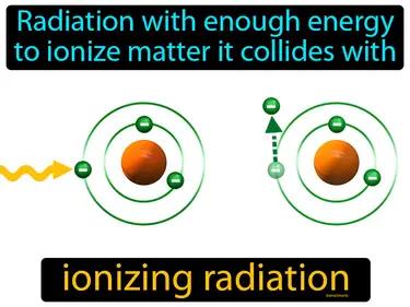 ionizing radiation Simple Definition