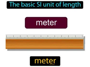 meter Simple Definition