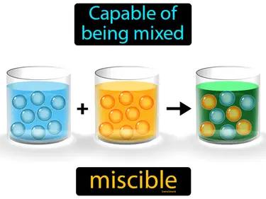 miscible Simple Definition