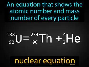nuclear equation Simple Definition