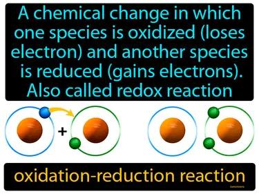oxidation-reduction reaction Simple Definition