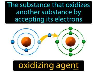 oxidizing agent Simple Definition