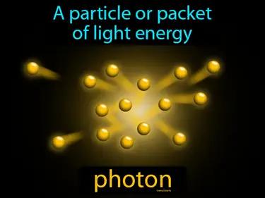 photon Simple Definition