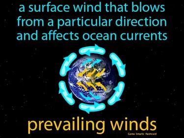 prevailing winds Simple Definition
