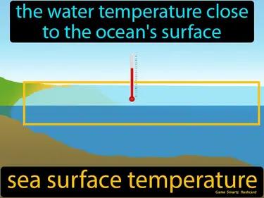 sea surface temperature Simple Definition