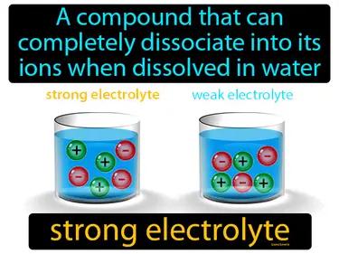 strong electrolyte Simple Definition