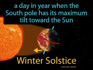 Winter Solstice Simple Definition