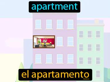 el apartamento Simple Definition