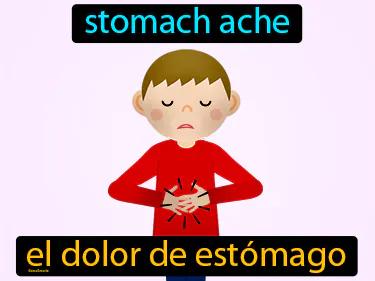 el dolor de estomago Simple Definition