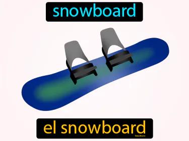 el snowboard Simple Definition