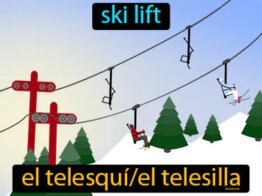 el telesqui Simple Definition
