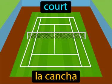 la cancha Simple Definition
