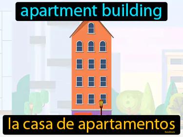 la casa de apartamentos Simple Definition