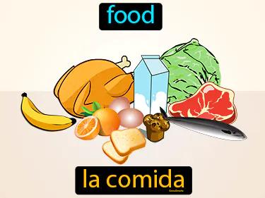 la comida Simple Definition