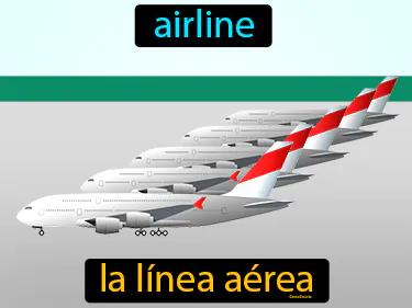 la linea aerea Simple Definition