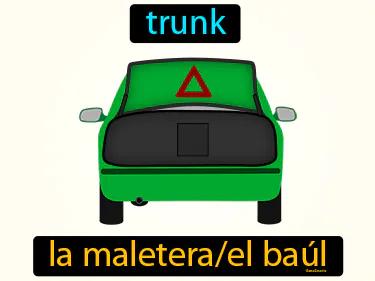 la maletera Simple Definition