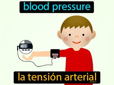 la tension arterial Simple Definition