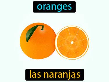 las naranjas Simple Definition
