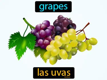 las uvas Simple Definition