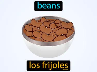 los frijoles Simple Definition