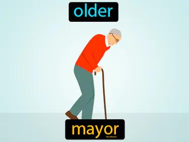 mayor Simple Definition
