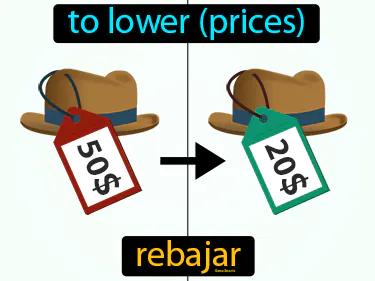 rebajar Simple Definition