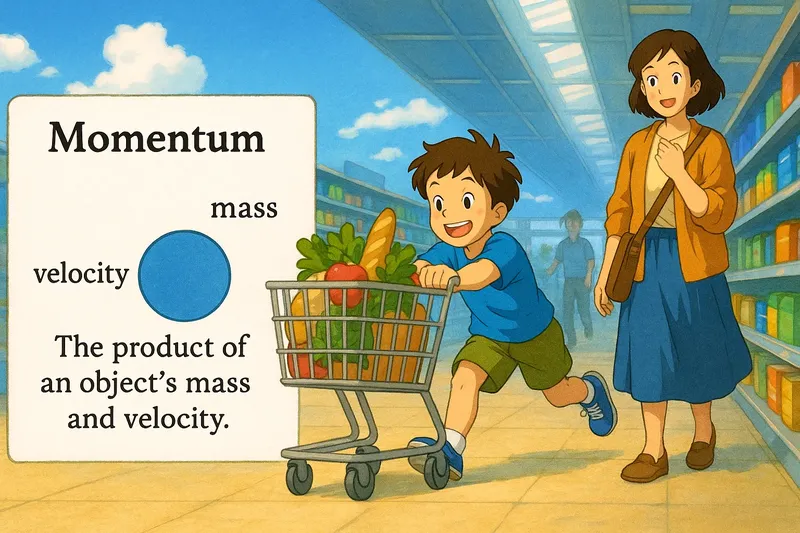 What is Momentum? - Easy to Understand What is Momentum? - Easy to Understand