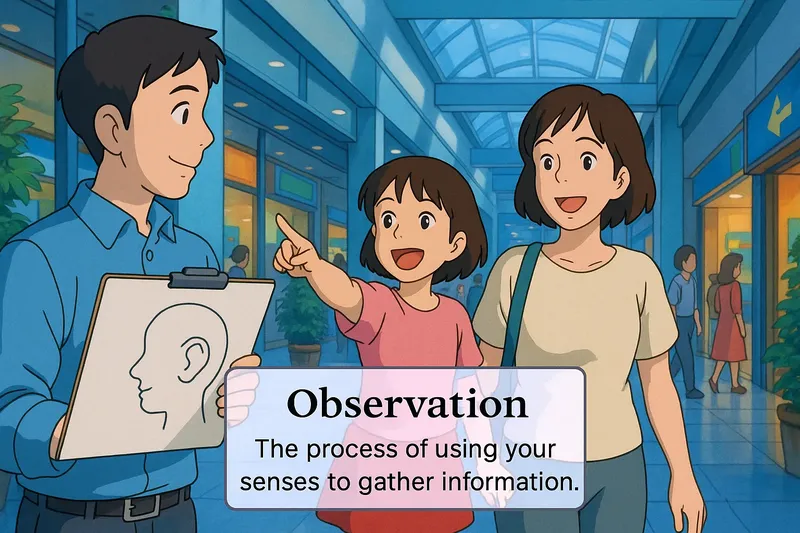What is Observation? - Easy to Understand What is Observation? - Easy to Understand