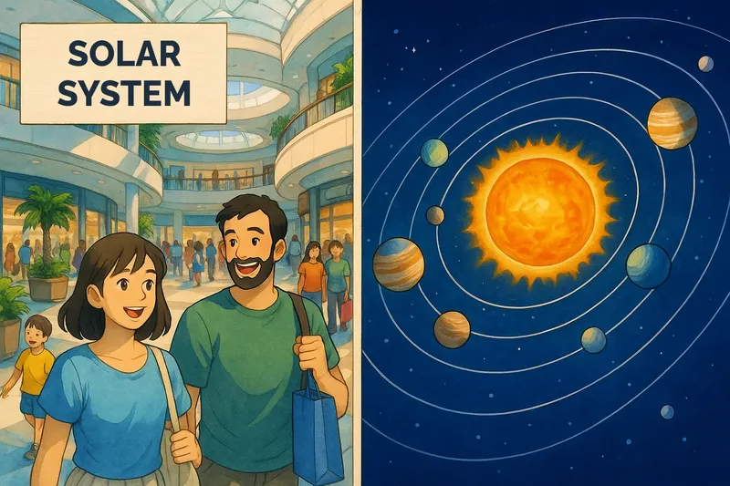What is a Solar System? - Easy to Understand What is a Solar System? - Easy to Understand