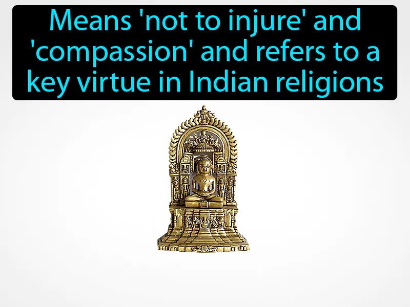 Ahimsa Definition Ahimsa Definition