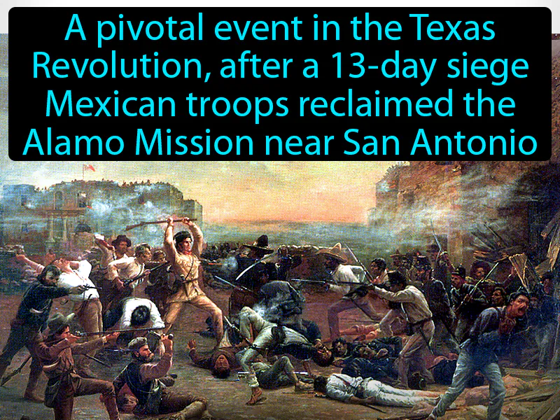 Alamo Definition Alamo Definition