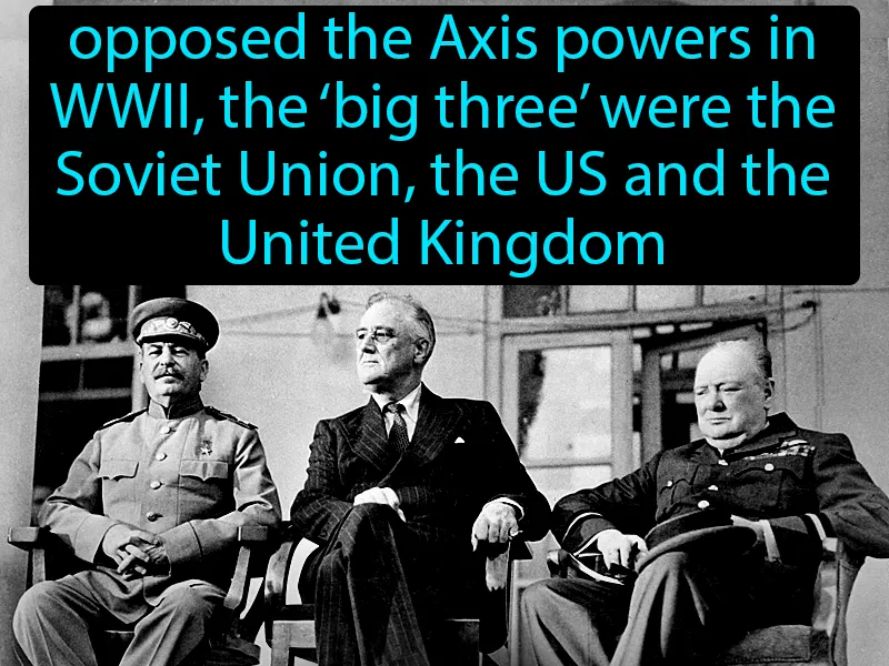 Allies WWII Definition Allies WWII Definition