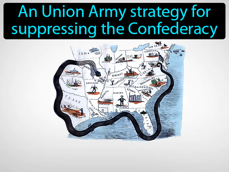 Anaconda Plan Definition Anaconda Plan Definition