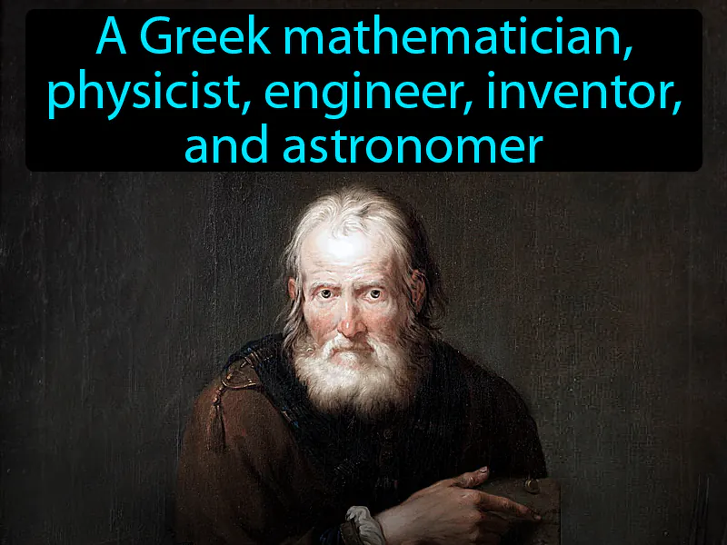 Archimedes Definition Archimedes Definition