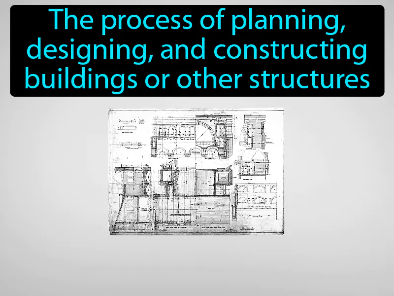 Architecture Definition Architecture Definition