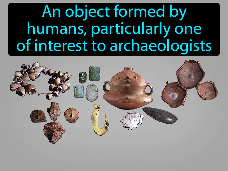 Artifact Definition Artifact Definition