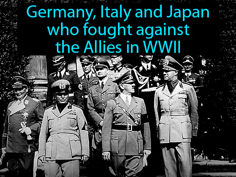 Axis Powers Definition Axis Powers Definition