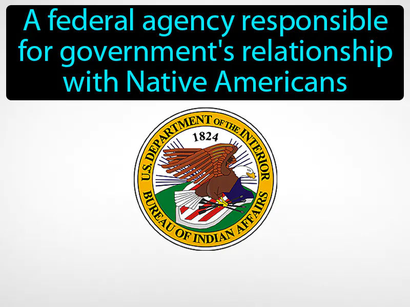 Bureau Of Indian Affairs Definition Bureau Of Indian Affairs Definition