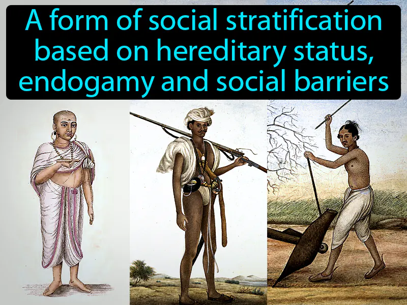 Caste Definition Caste Definition