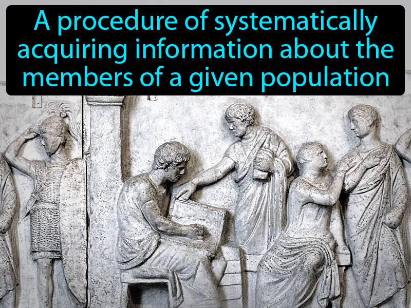 Census Definition Census Definition