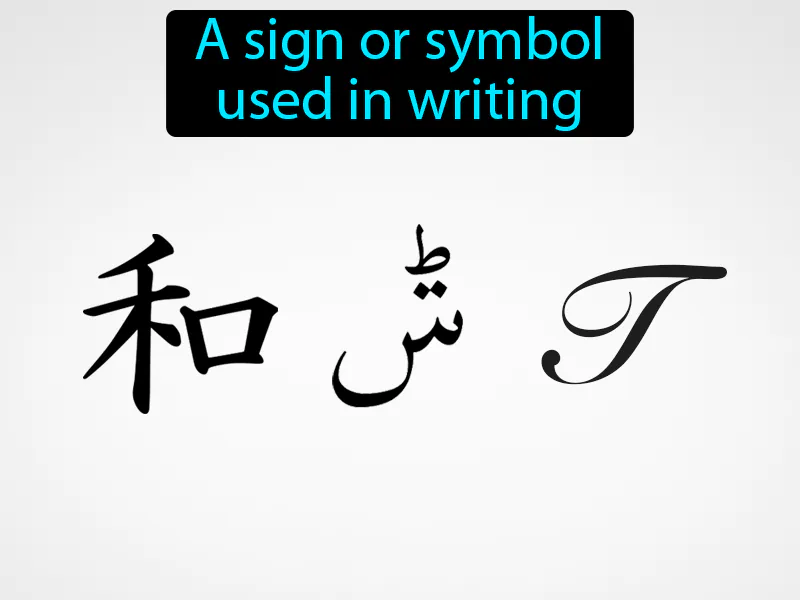 Character Definition Character Definition