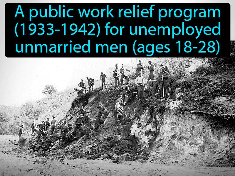 Civilian Conservation Corps Definition Civilian Conservation Corps Definition